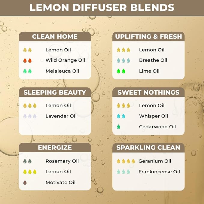 100% Plant Based Lemon Essential Oil - Organic Lemon Oil for Skin, Diffuser & Cleaning | Natural Hair Care & Skin Care | Reduce Acne & Skin Dryness