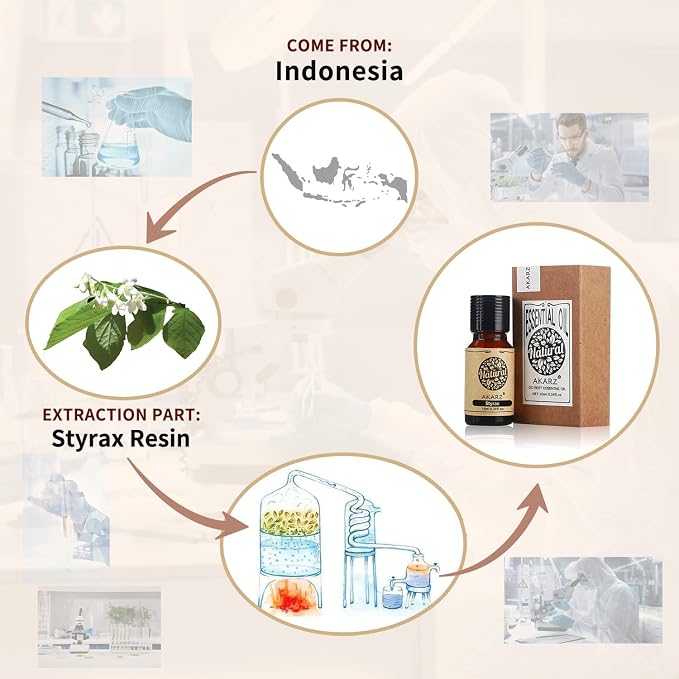 AKARZ Styrax Essential Oil Natural Organic Pure Styrax Oil for Skin Body Hair Care,Diffuser, Candle,Soap,Making, DIY,Massage Aroma 0.34 Fl Oz (10ml)