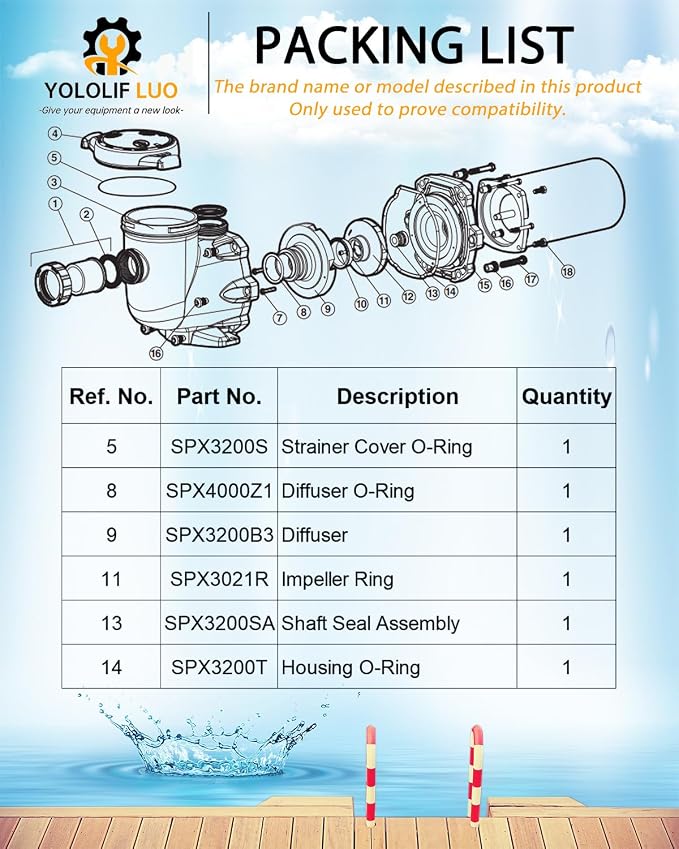 Pool Pump Parts (Includes Items: SPX3200B3 Pump Diffuser and SPXHKIT100 Pool Pump Seal Kit) Compatible with SP3200EE, SP3200X, SP3400, SP3600, VS 900 and VS 950 Pump Series