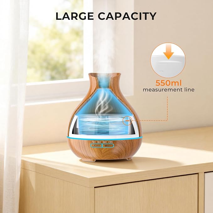 Aromatherapy Essential Oil Diffuser,2 PCS Humidifier with 550ml Lasting Mist Output Waterless Auto-Off Ultrasonic Diffusers 7 Color LED Lights Cool Mist Humidifier for Large Room, Home