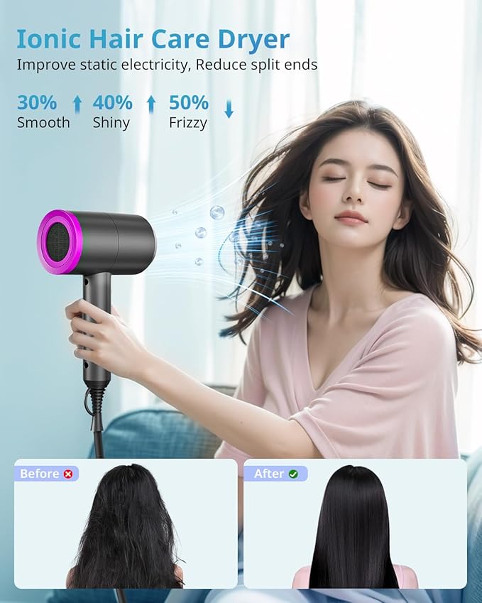 SHRATE Ionic Hair Dryer with Diffuser | Professional Blow Dryer for Curly, Frizzy & All Hair Types | Low Noise & Gentle for Sensitive Hair | Compact & Portable Design for Home, Travel, Women & Men