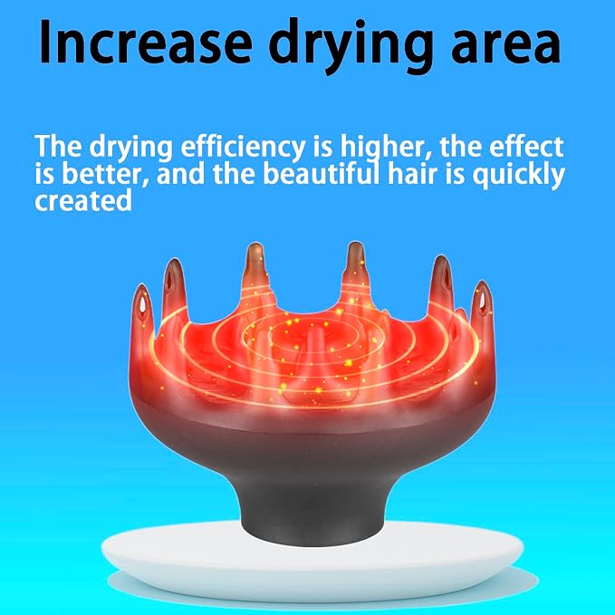 Black Orchid Hair Diffuser, Hair Dryer for BlowDryers with 1.7-1.8 inch Diameter Nozzle, suitable for Curlyand Wavy Hair-Softness and Control Blow-out hair is softerfluffier
