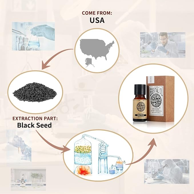 AKARZ Black Seed Essential Oil Natural Organic Pure Premium Therapeutic Black Seed Oil for Skin Body Hair Care,Diffuser, Candle,Soap,Making, DIY,Massage Aroma 0.34 Fl Oz (10ml)