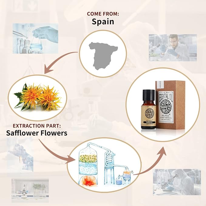 AKARZ Safflower Essential Oil Natural Organic Pure Premium Therapeutic Safflower Oil for Skin Body Hair Care,Diffuser, Candle,Soap,Making, DIY,Massage Aroma 0.34 Fl Oz (10ml)