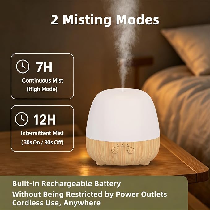 SPLITSKY Cordless Essential Oil Diffuser 150ML, Portable Rechargeable Aromatherapy Diffuser, Quiet Operation and Auto-Off, 7-Color LED Light, 3 Timer Settings, for Home, Bedroom, Travel