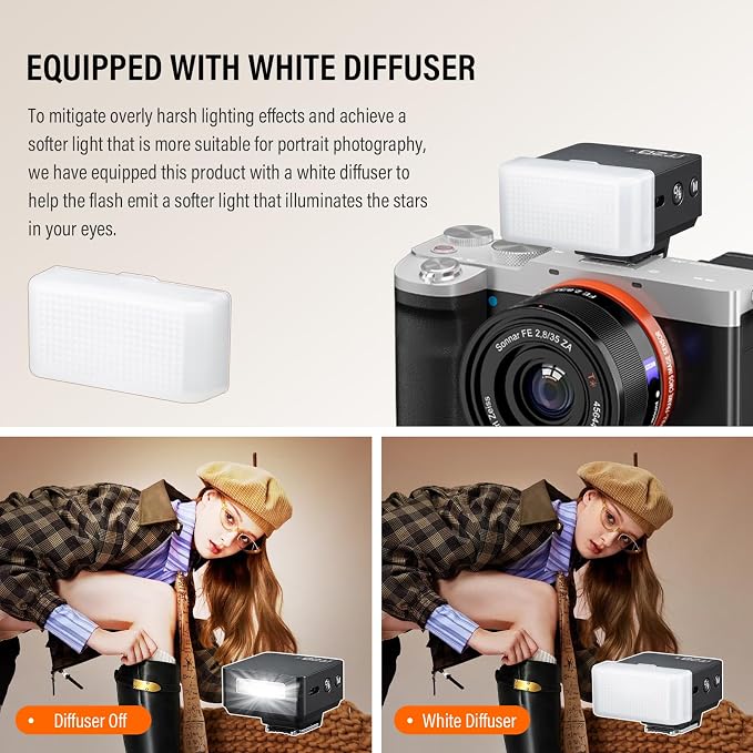 GODOX IT20 C Ultra-Compact TTL Mini Flash for Canon,700+Flashes ＆ 1.5s Recycling 45g Lightweight USB-C Charging,White Diffuser ＆ Magnetic Color Filter(Black)