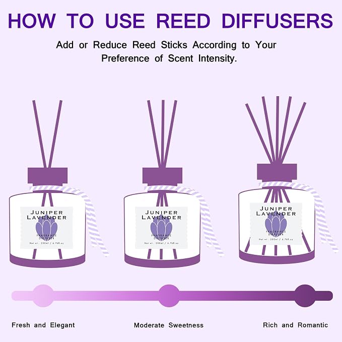 Juniper Lavender Reed Diffuser, 6.77OZ/200ML Large Capacity Natural Non-Toxic Oil, Long-Lasting Fragrance Reed Diffusers Set for Home and Bathroom, Aroma with 5 Reed Diffuser Sticks