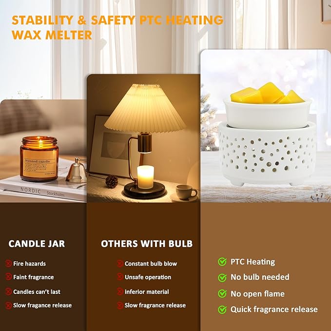 EQUSUPRO Wax Melt Warmer for Scented Wax Melts- Electric 4 in-1 Ceramic Candle Wax Warmer Burner Fragrance Wax Melter for Home Office Bedroom Living Room Decor & Gifts for Women