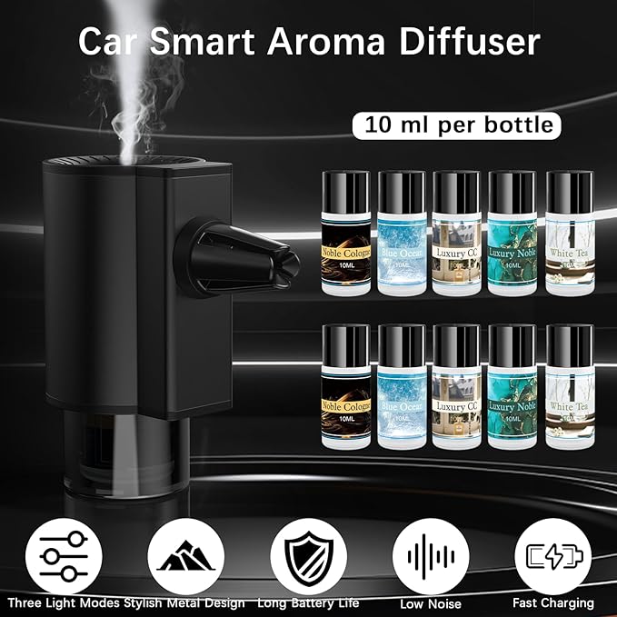 Smart Car Air Freshener, Car Air Freshener Diffuser with 3 Spray Modes, Rechargeable Aromatizante para Carro with 10pcs Essential Oil, 5 Scents, Long-Lasting, 2Pack