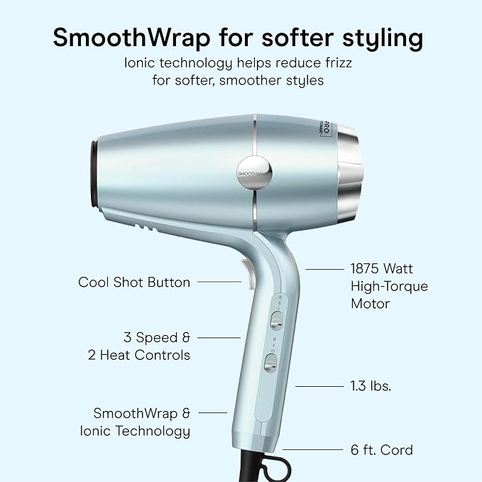 Conair SmoothWrap Hair Dryer | Fast Drying with Smooth Results for Curly and Thick Hair, Mint, 910L