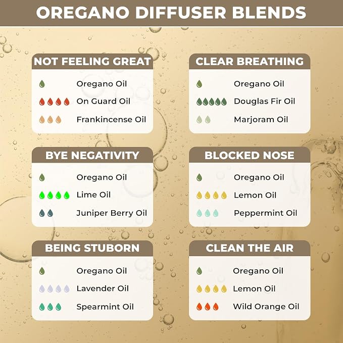 Plant Based Oregano Essential Oil - Oil of Oregano Drops for Skin & Hair Care | Reduce Itchiness & Redness | Plant Based, Gluten-Free - Natural Aromatherapy Oil for Diffusers