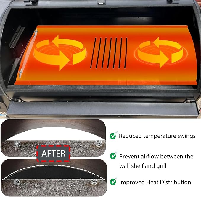 Flame Broiler Kit Heat Deflector PB820PS1 Replacement Parts for Pit Boss Flame Broiler Slide Cover Bottom 820 Series PB820D 820FB PB820 820D 820PS1 Z Grill ZPG-7002E ZPG-700D Pitboss Heat Diffuser