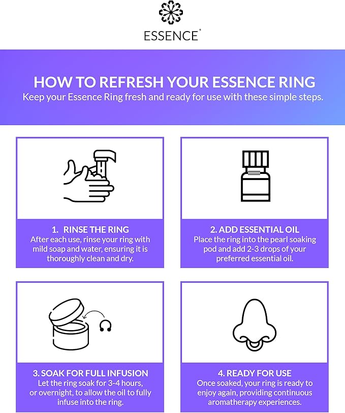 Essence Wearable Aromatherapy Nasal Diffuser – Lavender Mint Essential Oil Nose Ring Silicone Inhaler for Stress & Mood Support - Made in USA & Travel-Friendly