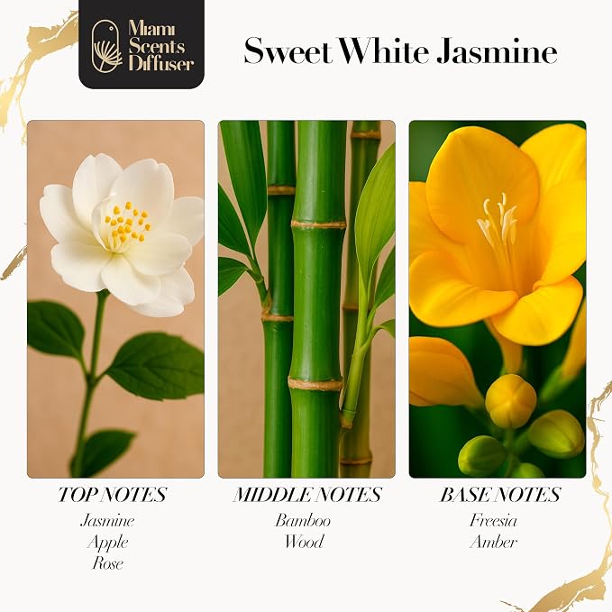 White Jasmine Bloom Essential Oil Refill Luxury Hotel Inspired, Long Lasting Aroma for Home & Office Diffuser, 120 ml Fresh Blend of Bamboo Jasmine Freesia Apple - Scent for Spa Wellness Aromatherapy.