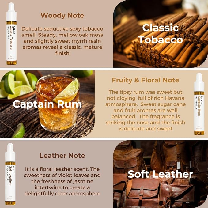 Benatu Gentleman Premium Fragrance Oils Set for Diffuser - Men Scents Perfume Oil Gift for Home (Classic Tobacco, Captain Rum, Soft Leather, Oud Concerto, Spicy Cinnamon, Oak Cologne) 6 Pcs