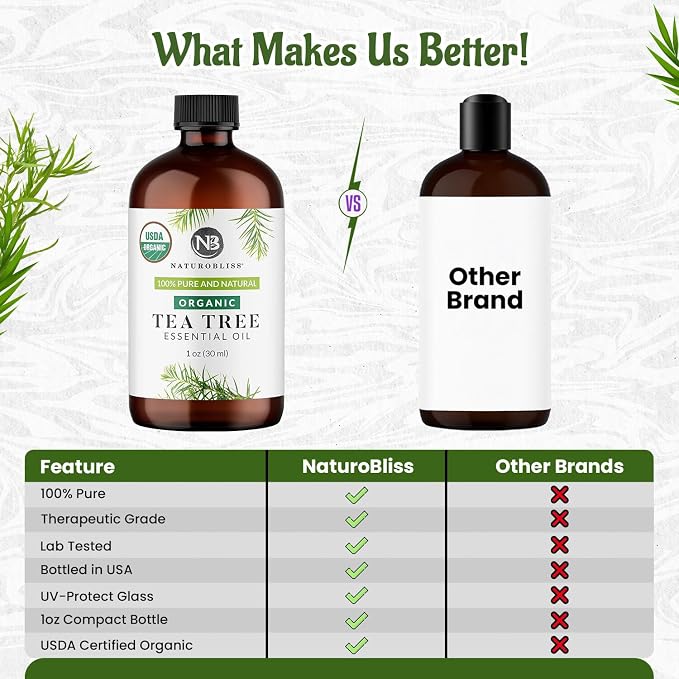 NaturoBliss Organic Tea Tree Essential Oil, 100% Pure Therapeutic Grade, Premium Quality Tea Tree Oil, 1 fl. Oz / 30 ml - Perfect for Aromatherapy and Relaxation (Tea Tree, 30ml)