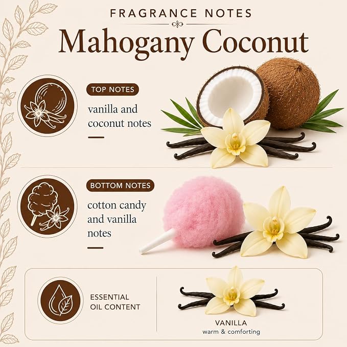 Car Diffuser Oil Refill 1 oz – Essential Oil Car Air Freshener Refill for Hanging Car Diffuser, Long Lasting Fragrance Oil, Phthalate Free, Multiple Scents. |Mahogany Coconut