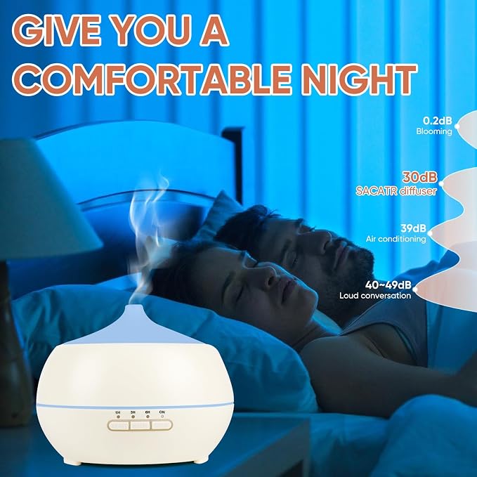 HAPPTWS 500ML Essential Oil Diffuser - BPA Free Ultrasonic Aromatherapy Diffuser, with 7-Color Lights - Waterless Auto Shut Off - Milky white