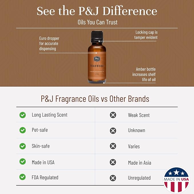 P&J Trading Fragrance Oil | Teakwood Oil 30ml - Candle Scents for Candle Making, Freshie Scents, Soap Making Supplies, Diffuser Oil Scents