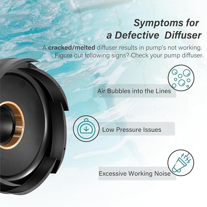 R0445400 Diffuser with O-Ring and Hardware Replacement Kit Fit for Zodiac Jandy ePump, Stealth, PlusHP, Waterfall, MaxHP Series Pumps (R0445400)