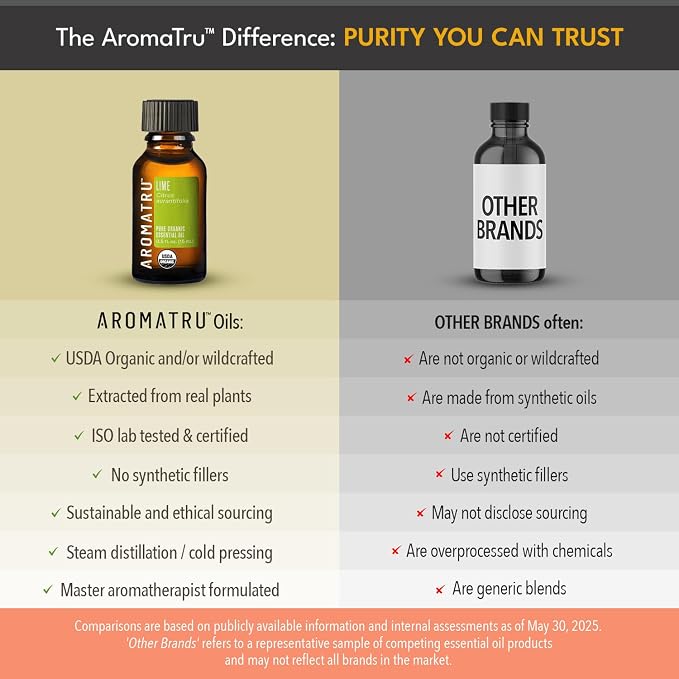 AromaTru Arise Essential Oil Kit – Grapefruit, Lime, Citronella, and Spearmint – Organic & Wildcrafted – ISO Certified – No Synthetic Fillers – Ethically Sourced