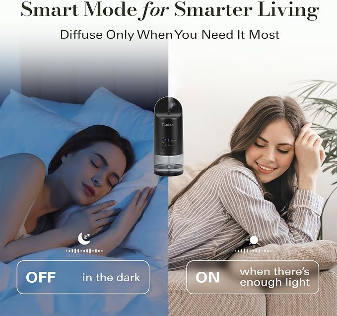 JCLOUD Plug in Diffuser for Essential Oils, Waterless Scent Diffuser Cover Up to 500 Sq. Ft. for Home, Office, Spa - Portable Wall Aromatherapy Device 160ML, Black