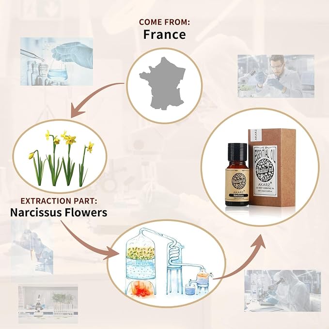 AKARZ Narcissus Essential Oil Natural Organic Pure Narcissus Oil for Skin Body Hair Care,Diffuser, Candle,Soap,Making, DIY,Massage Aroma 0.34 Fl Oz (10ml)
