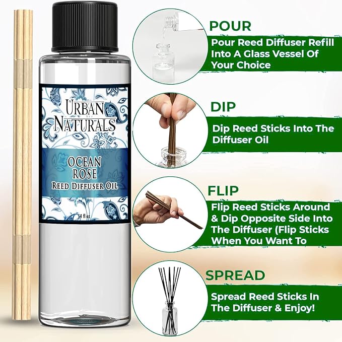 Urban Naturals Reed Diffuser Oil Refill, Ocean Rose Diffuser Oils with Rose, Lemongrass, Basil, 4 oz + Free Reed Sticks, Made in the USA