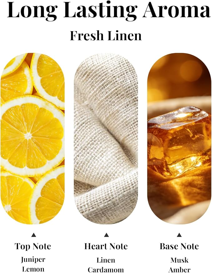 Fresh Linen Car Air Fresheners, Colomix Hanging Car Odor Eliminator 2 Packs | Compact Freshener Accessories for Car, Closet and More