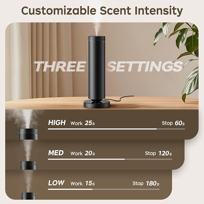 Waterless Scent Diffuser Kit with Lights -Max 2000 Sq Ft Coverage, Essential Oil Diffuser for Home,Hotels,Offices,Spas,Aromatherapy Diffuser Large Room, Included 108ml Scent Oils, Black, 10.6In