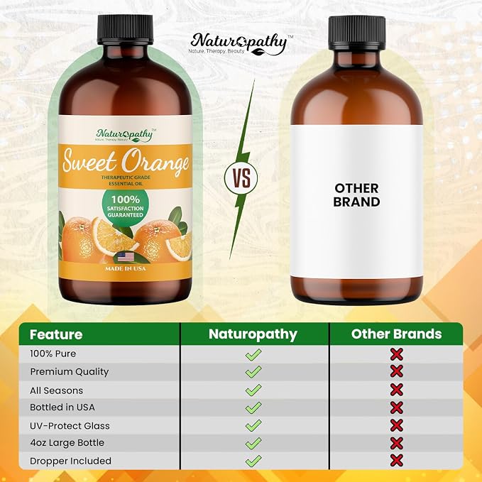 Naturopathy Sweet Orange Essential Oil Therapeutic Grade Premium Quality Oil with Glass Dropper - Huge 4 fl. Oz - Perfect for Aromatherapy and Relaxation