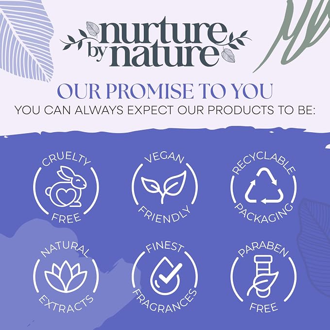 Nurture by Nature New Mom Self Care Gift Set with Body Scrub, Lavender Pillow Spray, Sleep Mask, Body Butter, Shower Gel & Bath Salts - Vegan Friendly - Stocking Stuffer, Baby Shower Gift Basket