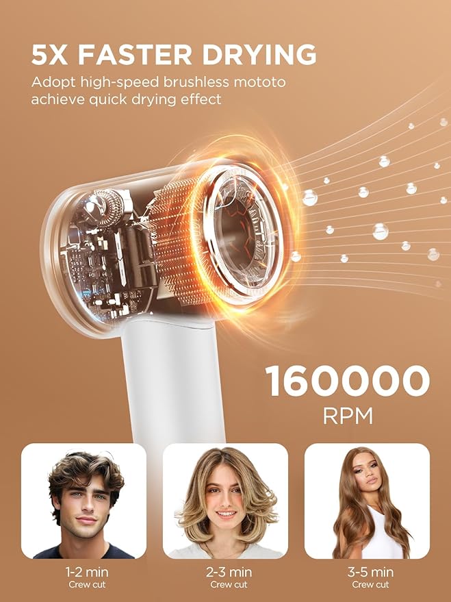 Dual Voltage Travel Hair Dryer with Diffuser, High-Speed Ionic Blow Dryer for Women, Fast Drying, Low Noise, Lightweight, No Heat Damage, European Travel 110V-120V/220V-240V