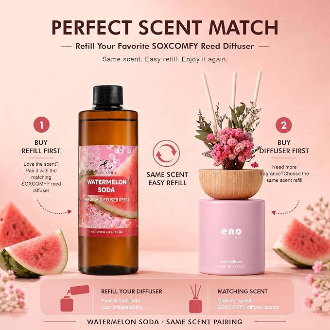 Diffuser Oil Refill, 250ml / 8.45 fl oz, Watermelon SODA - Reed Diffuser Oil Refill for Home Fragrance, Scented Oil for Reed Diffuser Bottles, Watermelon, Rose & Eucalyptus Notes