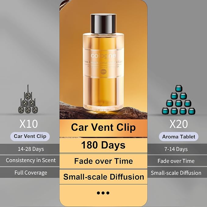Amor Lyris 2 Packs Essential Oil Refill for Smart Car Air Freshener, 3.5OZ Car Diffuser Refill, Aromatherapy Perfume Refill Can be Used for 4-8 Months, Made with Natural Plant Extracts, Cologne