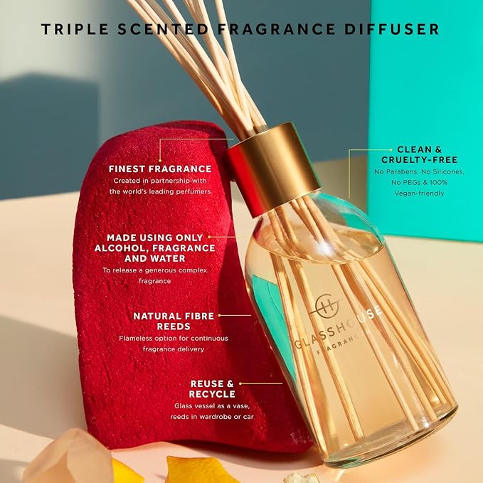 Glasshouse Fragrances The Hamptons 2 Pack Reed Diffuser, Home Fragrance & Perfume Scented Room Decor, Natural & Oil Free,Teak & Petitgrain, 2 x 8.5 Oz (250mL)