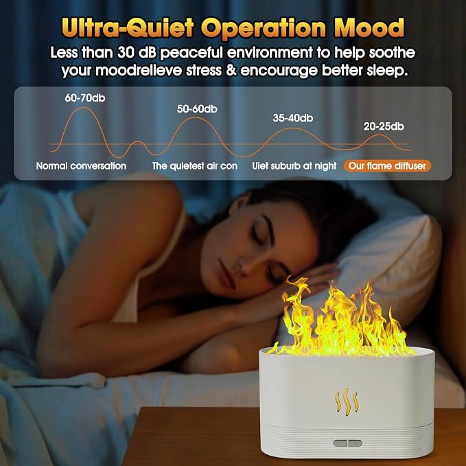 2 Pack Essential Oil Diffuser,Colorful Flame Air Aroma Diffuser Humidifier,Upgraded 7 Flame Colors Noiseless Essential Oil Diffuser for Home,Office,Yoga with Auto-Off Protection(180mL,White)