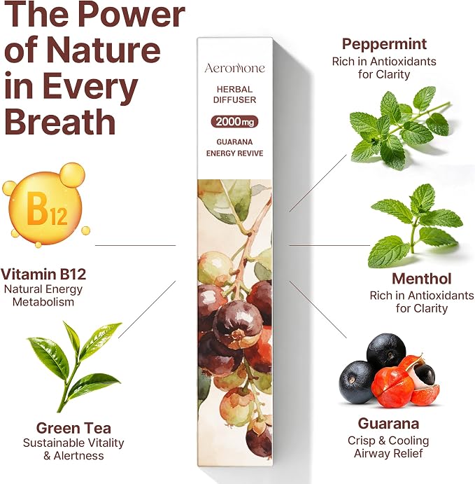Guarana & Peppermint Essential Oil Ambient Scent Diffuser - 2 ml | Enjoy 2000mg pure botanical blend for mindful relaxation. Pocket-sized, passive natural fragrance for daily wellness & focus.