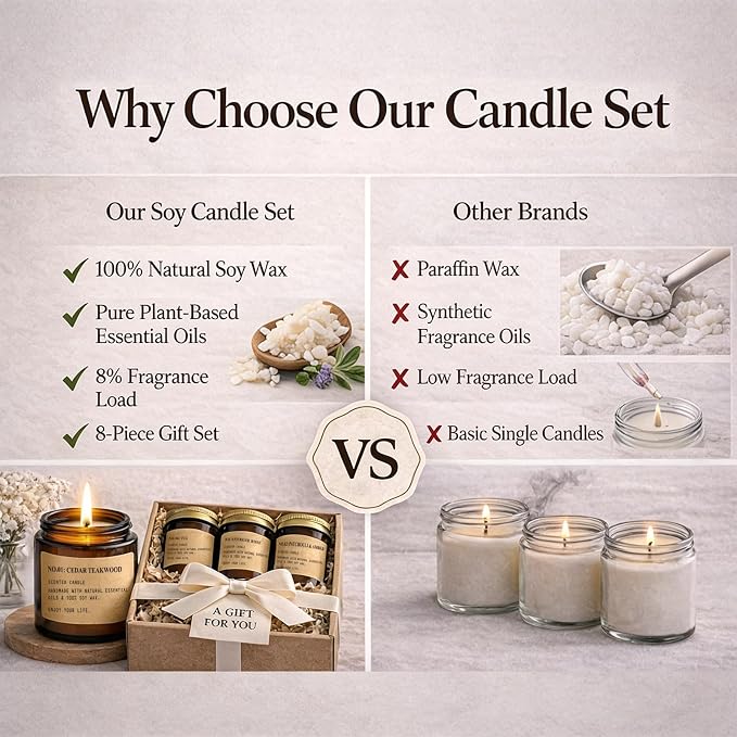 Scented Candles for Home,8 Pack Soy Wax Candle Set,Scented Candles Gift Set,Aromatherapy Candles, Amber Jar Vintage Apothecary Style, 8 Scents Gift Set