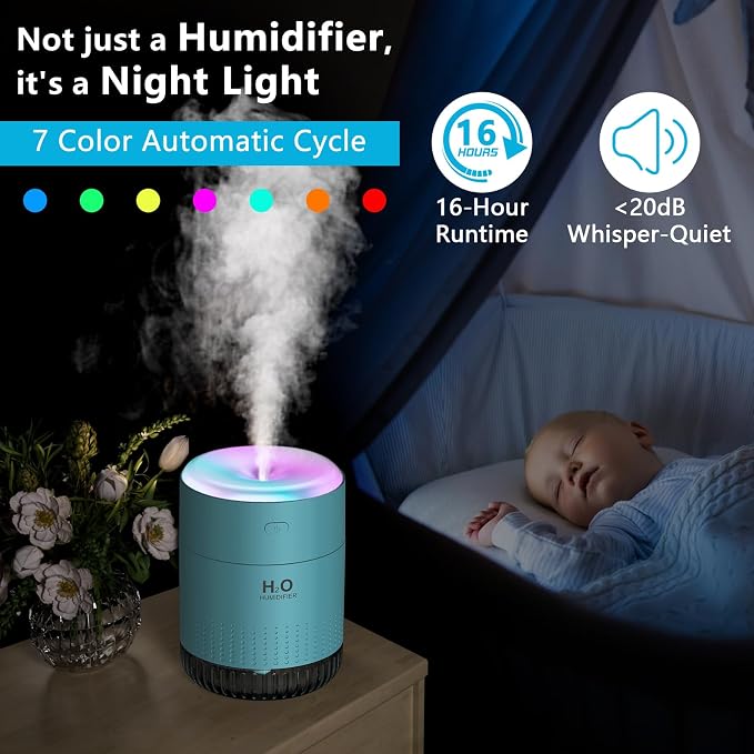 SZO Portable Mini Humidifier, 500ML USB Personal Cool Mist Humidifiers for Bedroom Office Travel Desk, Whisper Quiet 20dB with 2 Mist Modes & Auto Shut-Off, Small Desktop Humidifier（WSQ02 Blue）