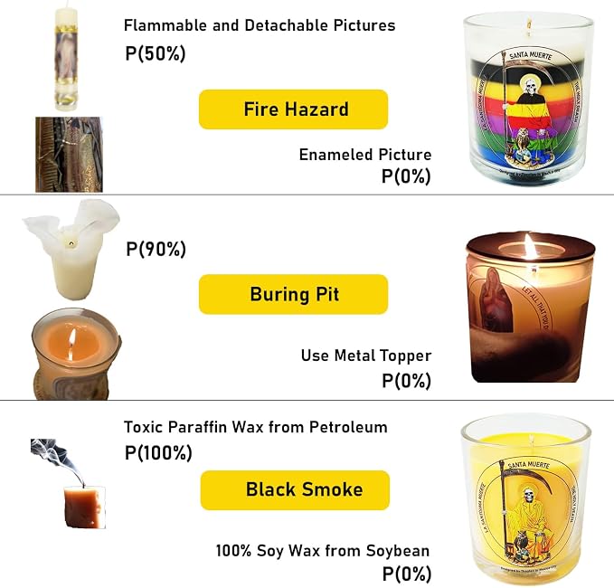 White Santa Muerte Candle 50 Hours│Natural Soy Wax│Purity, Divine Guidance, Peace, Mental Clarity, Fresh Start, Negative Energy Cleansing Ritual, Spiritual Protection │Design in Mexico City│3“×3.6”