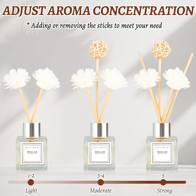 Reed Diffuser Set, 1.7 fl oz Scent Diffuser with Sticks, Osmanthus Scent for Bathroom Accessories Shelf Decor, Air Fresheners for Home, Home Fragrance Products, House Office Room Decor Aesthetic Gift