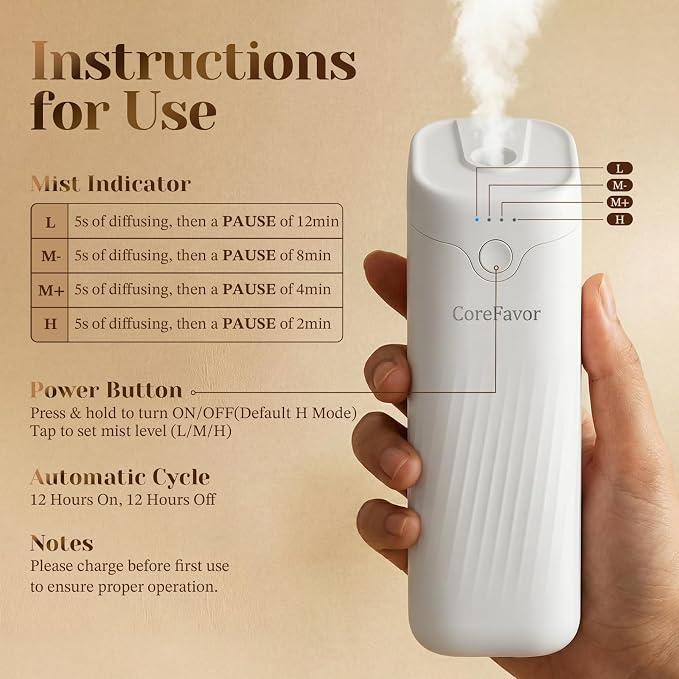 Waterless Essential Oil Diffuser (M60) with 120ml Oil, Rechargeable Portable Battery-Operated Cold Air Aroma Scent, 4 Adjustable Intensity Levels, Quiet Diffuser for Home Bedroom (Luxury)