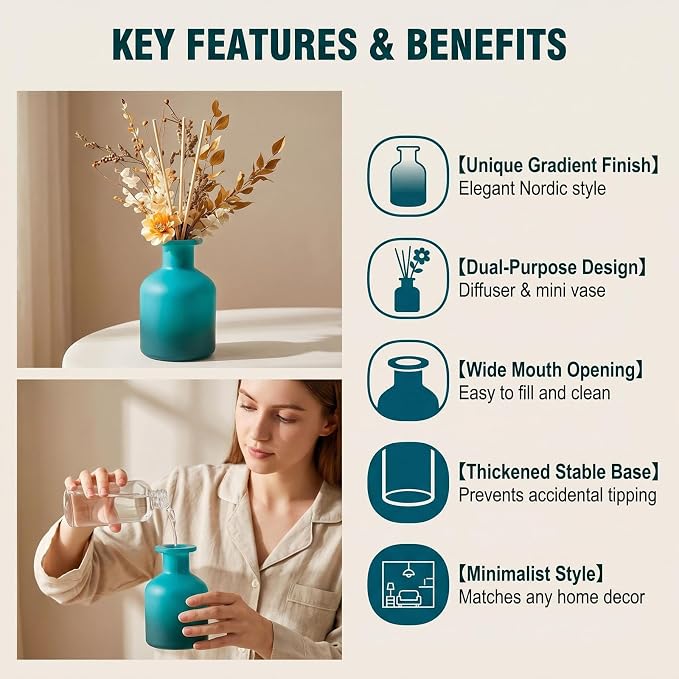 1 Pack 150ml Empty Glass Diffuser Bottle, Refillable Aromatherapy Container for Fragrance(Gradient Blue)