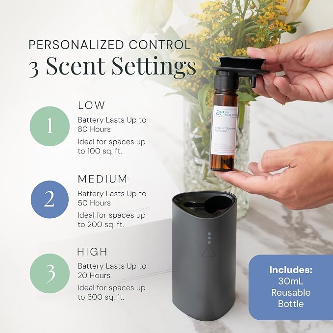 Air Esscentials 'The Mini' Gift Set, Mini Essential Oil Diffuser Kit for Home, Rechargable & Waterless Small Oil Diffuser, Covers 300 Sq. Ft. Coverage, Luxury Collection
