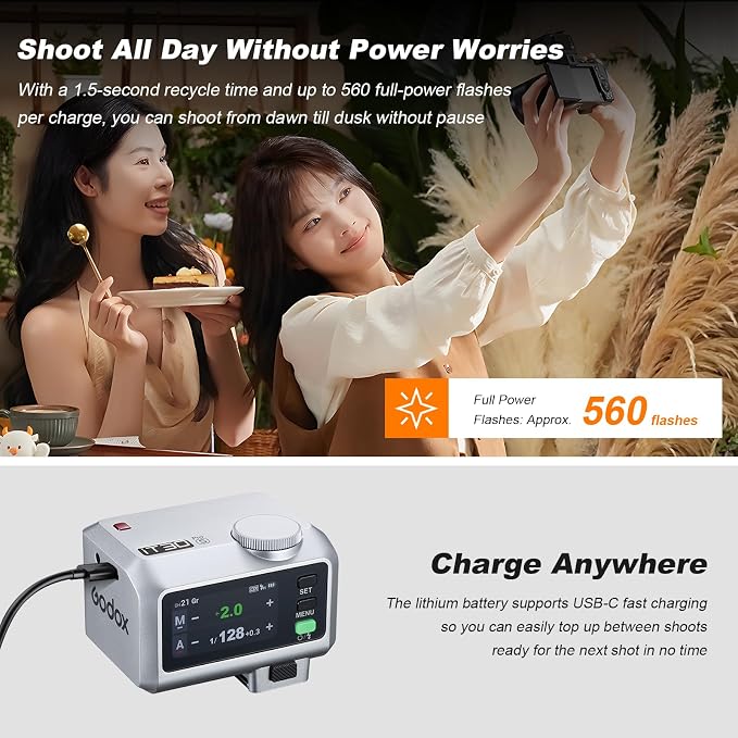 Godox IT30 Pro S TTL Mini Flash for Sony with Diffuser—Use for Flash ＆ Trigger,HSS 1/8000s,2.8" Full-Color Touchscreen,2.4G Wireless X System,560 Full Power Flashes(Silver)