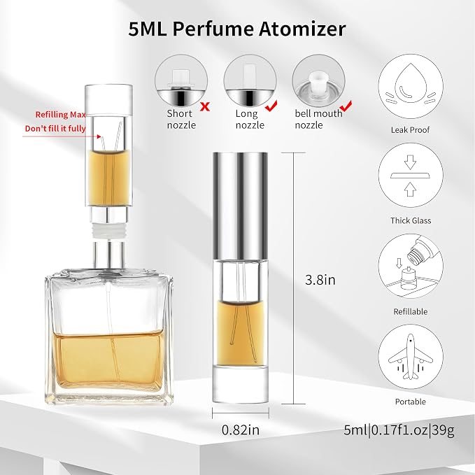 MUB Perfume Travel Refillable Atomizer Bottle 5ml Glass Overmolding Unique Top-Filling Leak-Proof Spray Bottle Atomizer Sprayer for Perfume Cologne Mini Travel Size Empty Pocket Portable (Clear)