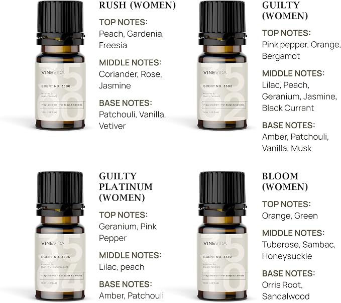 VINEVIDA [Set of 8] Posh Scents for Candle Making, Made in USA Candle Fragrance Oil, Soap Making Essential Oils, Diffuser Oil Scents