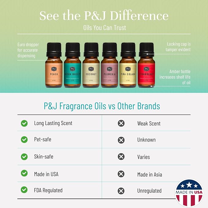 P&J Trading Summer Set of 6 Fragrance Oils - Peach, Strawberry, Plumeria, Coconut, Ocean Breeze, Pina Colada Candle Scents, Soapmaking, Diffuser Oil