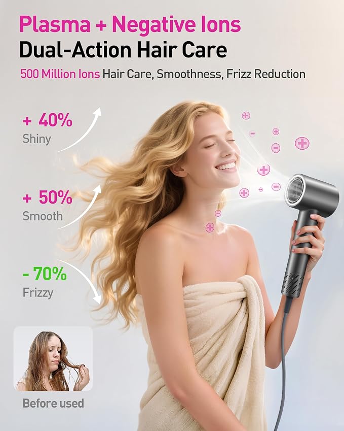 High-Speed Hair Dryer, 160,000 RPM Brushless Motor for Ultra-Fast Drying, 500M Ionic Negative for Frizz Reduce, Low Noise Thermo-Control Blow Dryer with Diffuser for Curly Hair Women and Men,Grey